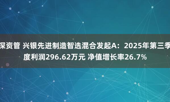 深资管 兴银先进制造智选混合发起A：2025年第三季度利润296.62万元 净值增长率26.7%