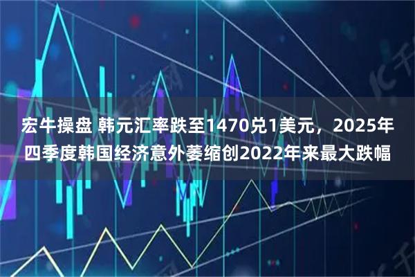 宏牛操盘 韩元汇率跌至1470兑1美元，2025年四季度韩国经济意外萎缩创2022年来最大跌幅